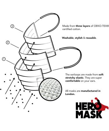 Mini Stars and Dots Pink Reusable Face Mask | 3 Layers Blended Cotton | Made in London | Washable Over 100 Times - Buy Online on GoSupps.com