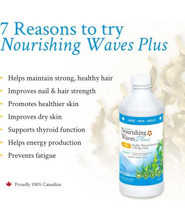 Dr. Klein's Nourishing Waves Plus Liquid. Hair Skin and Nails Vitamins. Helps Maintain Healthy Hair Skin and Nails with Biotin Vitamin B Complex with B1 B3 B6. Thyroid Support Supplement With Kelp Iodine & Silicon. 450 ml (Pack of 1) - Buy Online on GoSupps.com