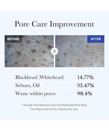 Medicube Zero Pore Blackhead Mud Facial Mask - Skin Cooling & Pore Tightening - 3 Minute Quick Dry Formula with AHA BHA PHA and Pore-Purifying Clay - Korean Mud Mask 3.52 oz - Buy Online on GoSupps.com
