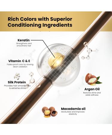 MOEHAIR Hair Coloring Kit | 9NN Very Light Blonde Permanent Color | Keratin Infused | Complete Set with Developer Brush & Gloves | Gray Coverage & Shine - Buy Online on GoSupps.com