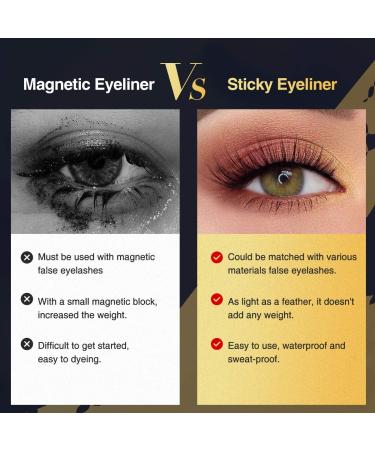 Magic Magnetic Eyelashes and Eyeliner Kit - 3D 5D Natural Look False Lashes - No Glue Needed - 7 Pairs Eyelashes + Eyeliner Pen (Blue) - Buy Online on GoSupps.com