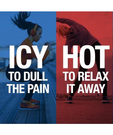 Icy Hot Pro Cream with Micro Spheres - 2 oz | Fast Acting Pain Relief | International Shipping Available - Buy Online on GoSupps.com