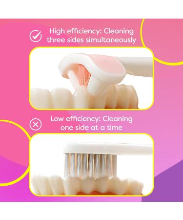 Extra Soft Toddler Toothbrush with 10 000 Bristles - Toothhugger 3-Page Design for Ages 1-4 | Best Baby Toothbrush for Gentle Cleaning - Buy Online on GoSupps.com