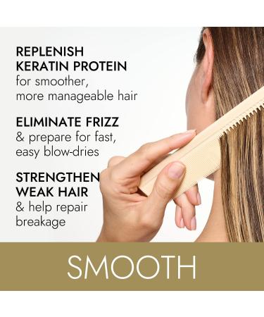 Ion Keratin Smoothing Masque 6 Fl Oz - Professional Hair Treatment - Buy Online on GoSupps.com