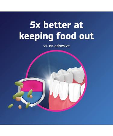 Fixodent Plus Denture Adhesive Cream 2 oz - Pack of 4 | Long-lasting Hold and Comfort - Buy Online on GoSupps.com