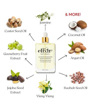 Elixir Naturals Natural Hair Oil - Adds Shine, Strength, and Nourishment for Dry, Frizzy, Damaged Hair - Leave-In Styling Treatment for Curly & Colored Hair - 100ml - Buy Online on GoSupps.com