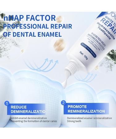 2Pcs Hydroxyapatite Toothpaste Hydroxyapatite Toothpastes for Enamel Protection and Tooth Strengthening Gentle Mint Fresh Breath Deep Cleaning Care. - Buy Online on GoSupps.com