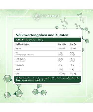 Vitamunda Intestinal Detox with Chlorella | 3-Day Vegan Meal Replacement | 7 Nutritious Shakes Daily | International Shipping Available - Buy Online on GoSupps.com