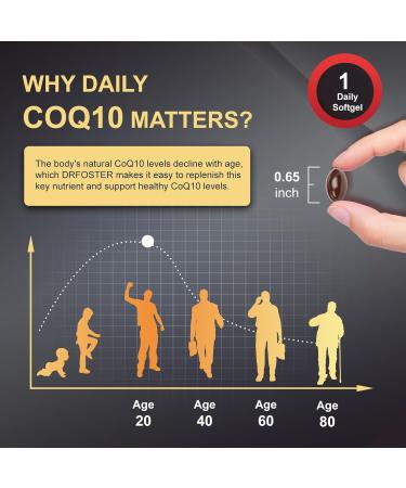 DRFOSTER CoQ10 100mg Ubiquinol - Coenzyme Q10 Co Q 10 Supplement Cq10 with PQQ & Vitamin E & Black Pepper - 120 Count 120 Count (Pack of 1) - Buy Online on GoSupps.com