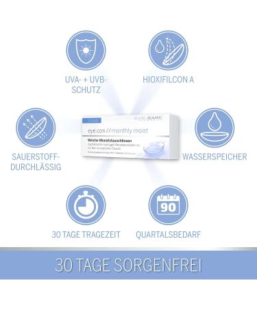 Eye.con Monthly Moist Soft Contact Lenses with UV Protection - Hydrogel 57% Water -4.25d Strength for Sensitive Eyes - 3 Pack - Buy Online on GoSupps.com