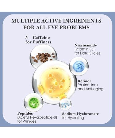 Caffeine & Retinol Eye Cream with 360 Massage Roller Reduces Puffiness Bags & Dark Circles Peptides Green Tea & Hyaluronic Acid 15ml - Buy Online on GoSupps.com