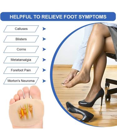 Metatarsal Pad & Foot Cushion Haofy Soft Gel Forefoot Pads for Morton's Neuroma Pain Relief | Buy 1 Pair Internationally - Buy Online on GoSupps.com