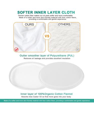 Buy Smashing Castor Oil Packs for Chest Relief | Reusable Fabric Compresses & Relaxing Breast Pads International Shipping Available - Buy Online on GoSupps.com