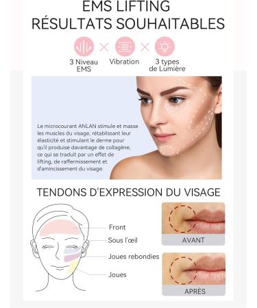 ANLAN 5 in 1 Anti Wrinkle Device Anti-Aging Beauty Device for Facial Care Deep Cleansing Face Lift with Makeup Remover Pad - Buy Online on GoSupps.com