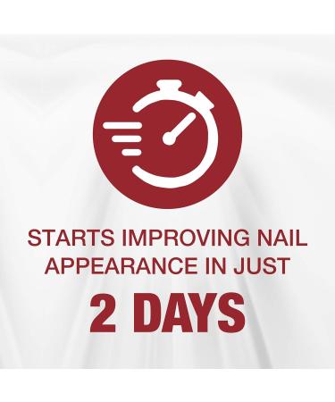  Kerasal Kerasal Fungal Nail Renewal 10 ml - Buy Online on GoSupps.com