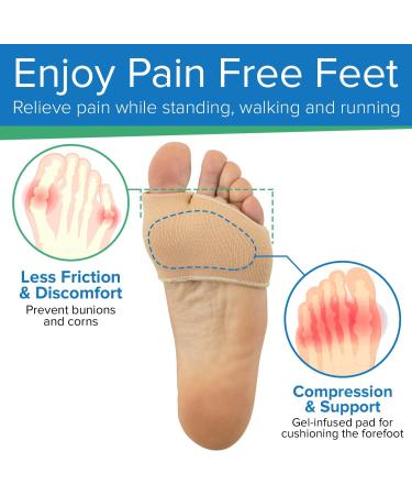 ViveSole Metatarsal Foot Pads (4 Pcs) - Pain Relief Cushions for Metatarsalgia Sesamoiditis & Morton's Neuroma - Gel Inserts for Calluses Corns & Bunions - Buy Online on GoSupps.com