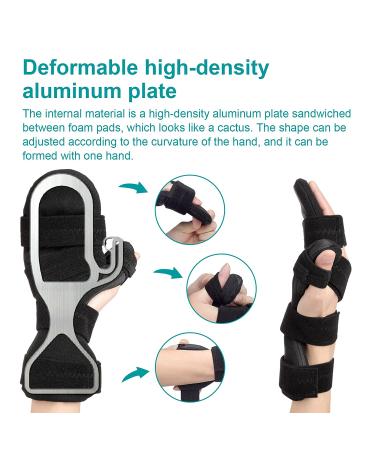 Sylong Stroke Resting Hand Splint - Carpal Tunnel Wrist Brace for Muscle Atrophy Rehabilitation, Arthritis, Tendonitis, Carpal Tunnel Pain - Finger Stabilizer Wrap for Night Immobilization - Buy Online on GoSupps.com