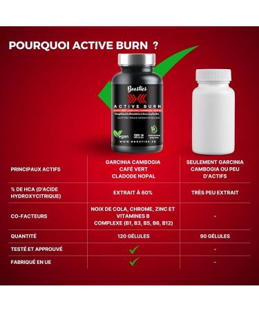 Active Burn - Extra Powerful - Metabolism - Energy - Garcinia Cambogia - Green Coffee - Nopal - Cola Nuts - 7 Vitamins & Minerals 120 Capsules - Buy Online on GoSupps.com