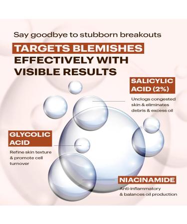 Buy MAKARI Acne Control Spot Treatment - Oily Skin Care with Salicylic Acid Glycolic Acid & Niacinamide | International Shipping Available - Buy Online on GoSupps.com