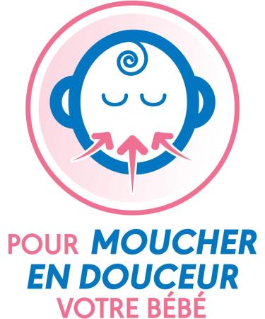 Prorhinel Baby Nasal Aspirator with Soft Tips + 2 Extra Tips - Buy Online on GoSupps.com