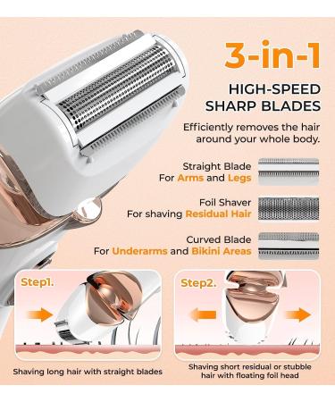 Replacement Blade for LD-8001 PRITECH Electric Shaver for Women - High-Quality Durable and Compatible Replacement Part - Buy Online on GoSupps.com