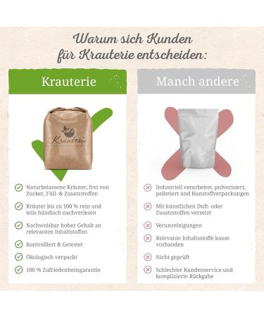 Krautery Haut & Fell Herbs for Horses - Top Quality 3000g | Additive-Free Skin Support - 3kg Pack - Buy Online on GoSupps.com