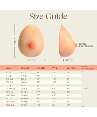 Feminique Silicone Breast Forms - Prosthetic Breasts for Transgender Mastectomy Crossdressers & Cosplay | Fake Breasts Pair (EE/F Cup 3600g Nude) - Buy Online on GoSupps.com