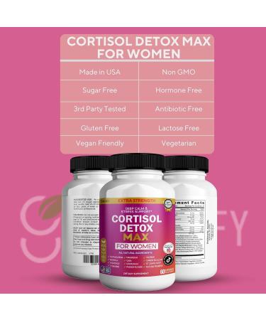 GREENVIFY Cortisol Detox Max for Women Extra Strength Stress Support 60 Capsules 30-Day Supply Ashwagandha Rhodiola Magnesium (3) - Buy Online on GoSupps.com