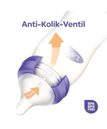 Lansinoh Baby Bottle Set - NaturalWave Teat Size M 240ml 4 Pack - Ideal for International Shipping - Buy Online on GoSupps.com