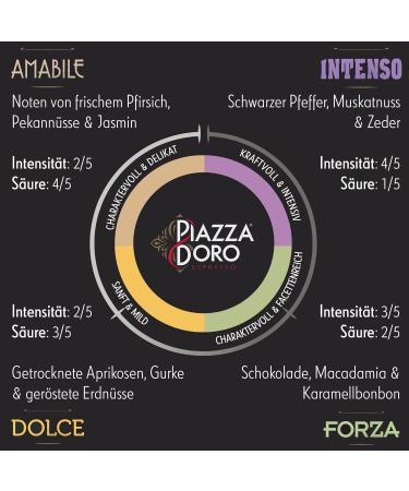 Piazza D'Oro Golden Square Go Bonen 1kg - Buy Online on GoSupps.com