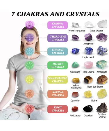 28 Pc Healing Crystals Set: Real Stones Kit for Energy, Meditation, Yoga - Tumbled & Raw Chakra Stones, Crystal Ball, Pendulum, Selenite - Buy Online on GoSupps.com