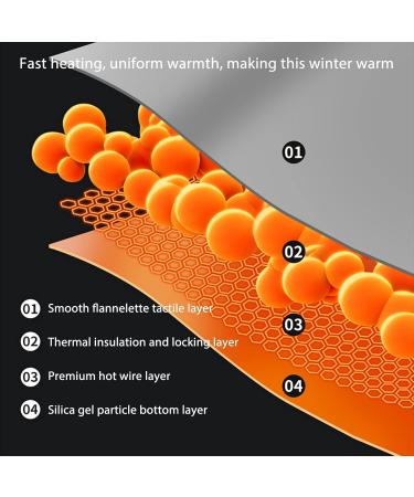 Buy Electric Heating Pillows for Back & Muscle Pain Relief | USB & 3C Adapter | Perfect for Winter | International Shipping Available - Buy Online on GoSupps.com