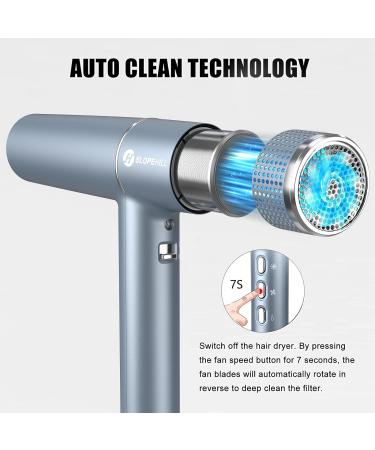 Slopehill Hair Dryer - 2000W Brushless Engine Oxy Active Technology & LED | IQ Perfetto - Innovative Microfilter | Shop Internationally - Buy Online on GoSupps.com