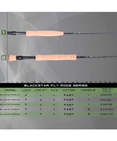 Maximcatch Black Star Rod - IM10 Carbon Fiber Pacbay Minima Guides 4-Part | 4/5/6/8 WT - Premium Fishing Gear for Global Shipping - Buy Online on GoSupps.com