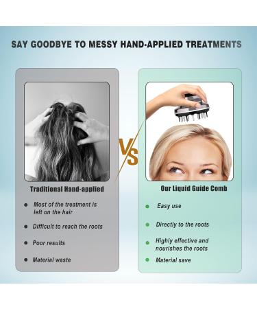 Scalp Applicator Comb & Bottle for Hair Growth | Essential Oils & Serum Application | Stimulate Scalp | Silver Gray - Buy Online on GoSupps.com