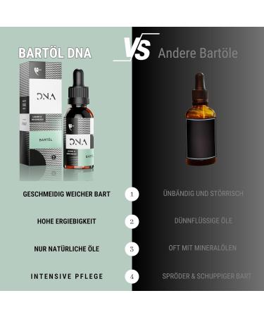 DNA by G lds Beard Oil - Daily Care for Noticeably Soft Beards | Men s Beard Oil (50ml) - Subtle Fragrance - Buy Online on GoSupps.com
