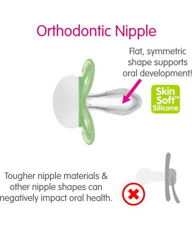 MAM Start Pacifiers Value Pack (2 pack 1 Sterilizing Pacifier Case) Newborn Unisex Baby Pacifiers Best Pacifier for Breastfed Babies Sterilizing Baby Pacifier Case Unisex Animal Print - Buy Online on GoSupps.com