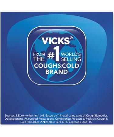 Vicks DayQuil & NyQuil Cold Flu Combo Pack - 48 Liquicaps - Buy Online on GoSupps.com