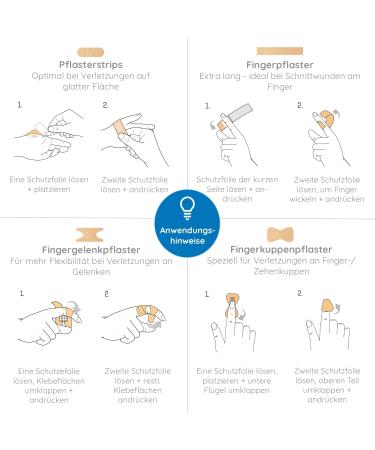 Detectable Waterproof Blue Finger Plaster Set - 50 Pieces (2cm x 12cm) - Ideal for Food Industry | eCommerce - Buy Online on GoSupps.com