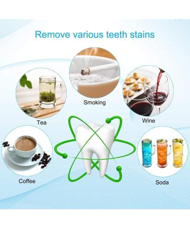 Venus Visage Teeth Whitening Pen - 4 Pens, 40+ Uses, Painless & Travel-Friendly - Natural Mint Flavor - Buy Online on GoSupps.com