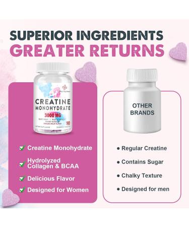 3000 MG Creatine Monohydrate Tablets for Men & Women | BCAA & Hydrolyzed Collagen Chews for Performance & Recovery | Dragon Fruit Flavor | 90 Count - Buy Online on GoSupps.com