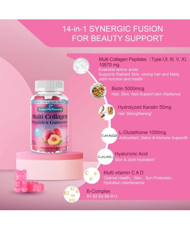 AuraraNeNourish 2 Pack Multi Collagen Peptides Gummies + Cortisol Detox Gummies for Women Men Vegan Non GMO Sugar Free - Buy Online on GoSupps.com