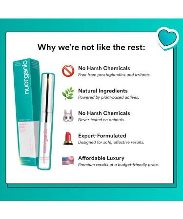 nuorganic 'Cosmic Brow' Eyebrow Serum for Growth | Natural Eye Brow Serum for Thicker Longer More Defined Brows | 4 Months Supply XL Size | Cruelty Free Made in USA - Buy Online on GoSupps.com