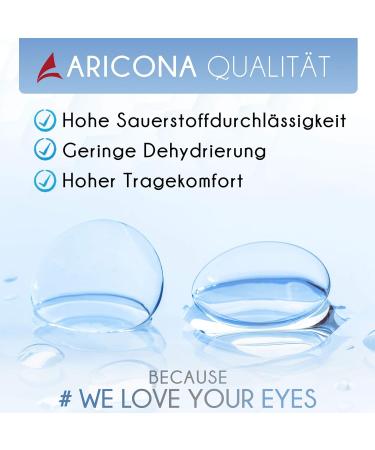 Aricona Monthly Soft Contact Lenses - 6 Pack | BC 8.6mm | Dia 14.2 | -2.0 Diopters for Daily Use - Buy Online on GoSupps.com