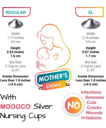 925 Silver Nursing Cups - Nipple Shields for Newborn Nursing - Soothe & Protect Nipples - 2 Count Pack - Buy Online on GoSupps.com