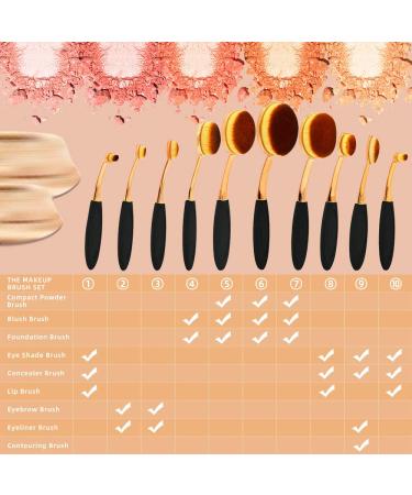 10-Part Oval Makeup Brush Set - Professional Dolovemk Toothbrush for Face & Eye Makeup - Ideal for Liquid Powder & Foundation Application - Buy Online on GoSupps.com