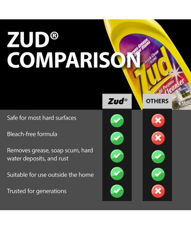 Buy Zud 530019 Liquid Zud Heavy Duty Cleaner International Shipping Available | Best Prices Online - Buy Online on GoSupps.com