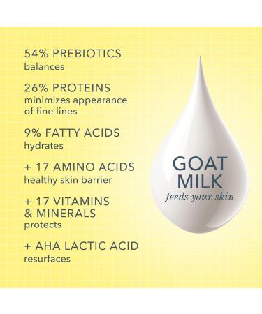 Beekman 1802 Milk Stick Whole Body All-Day Invisible Deodorant - 2.5 oz - Scented - Fights Odor-Causing Bacteria & Controls Sweat - Aluminum Free - Good for Sensitive Skin - Cruelty Free - Buy Online on GoSupps.com