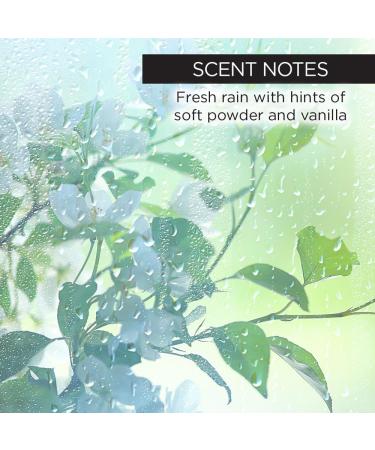 Buy Whish Aluminum Free Deodorant - Natural & Eco-Friendly | International Shipping Available - Buy Online on GoSupps.com