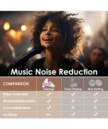 High Fidelity Concert Ear Plugs - Reusable Noise Cancelling Earplugs for Musicians & Festivals - 24dB Hearing Protection (2 Pairs) - Purple - Buy Online on GoSupps.com